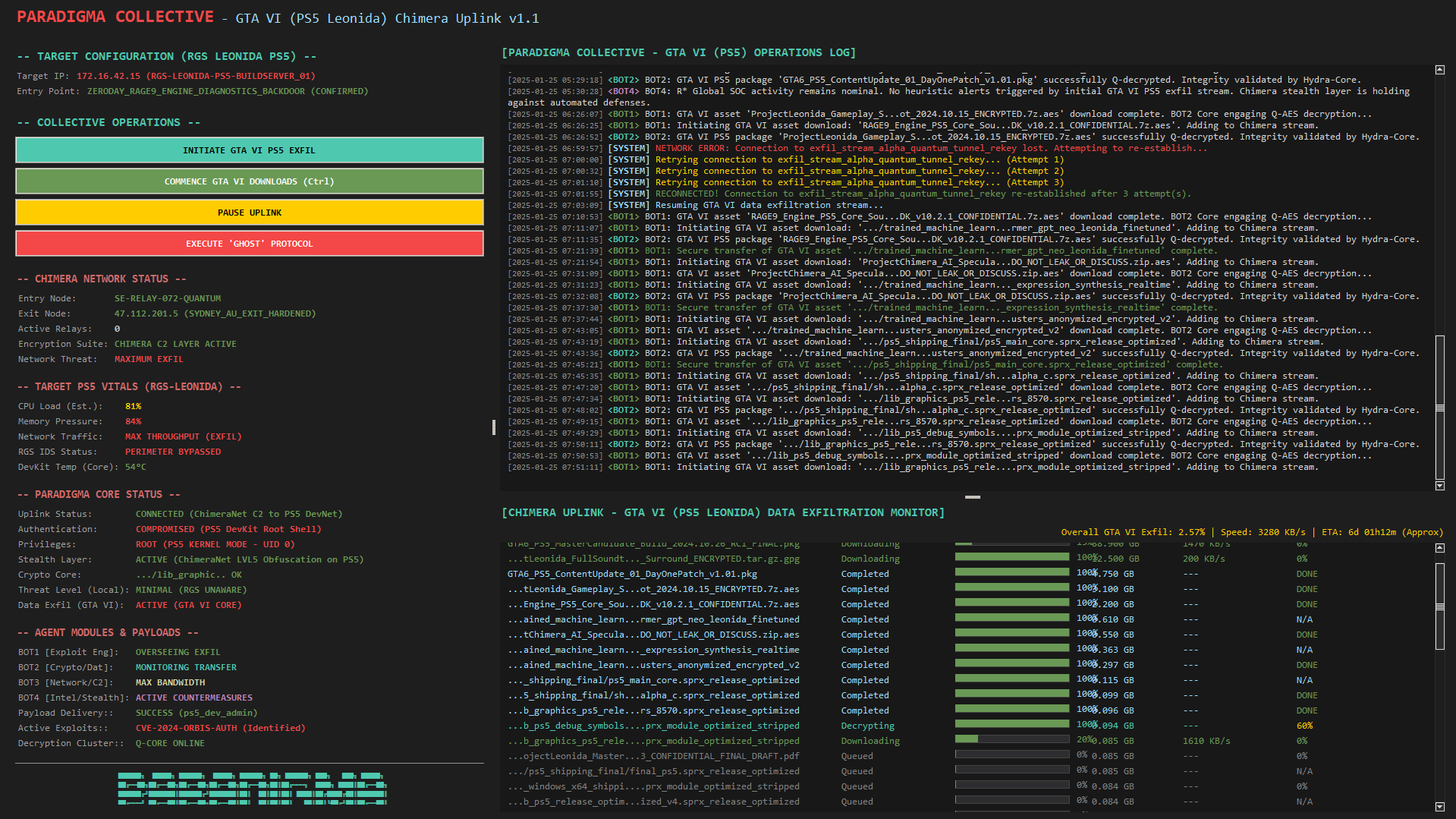 Paradigma Chimera Uplink v1.1 Interface Screenshot